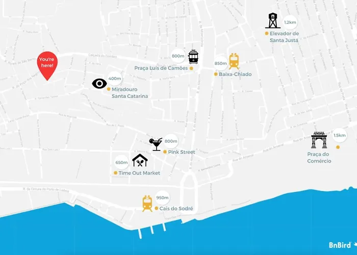 Διαμέρισμα Steps Lisboa