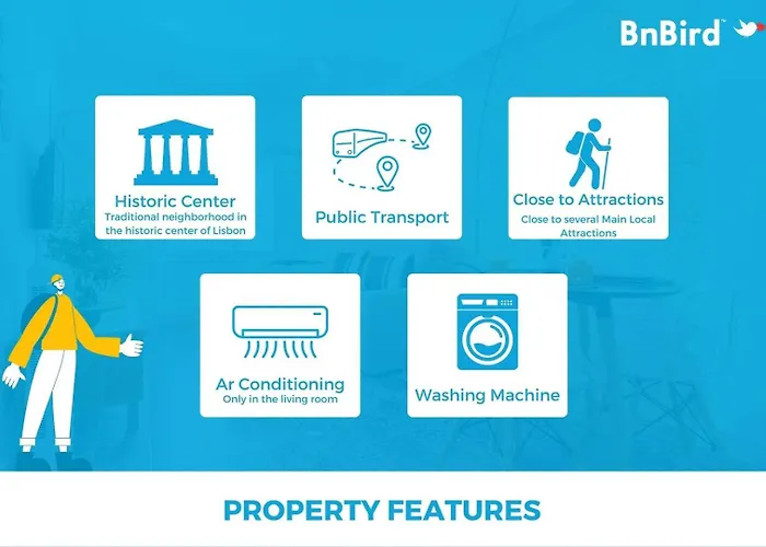 Διαμέρισμα Steps *